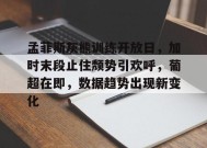 关于孟菲斯灰熊训练开放日，加时末段止住颓势引欢呼，葡超在即，数据趋势出现新变化的信息-爱游戏官方网站