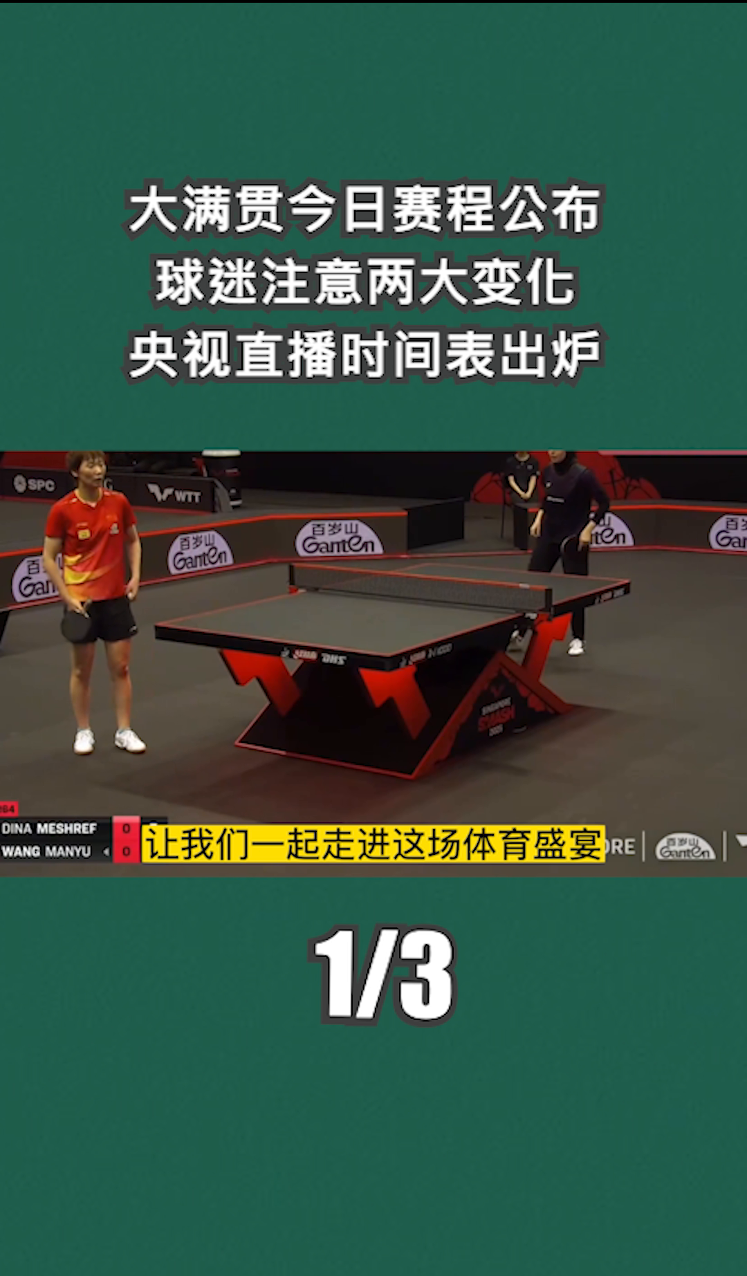 集结日马赛调整名单以备全明星赛；强势反弹环节打磨；球迷炸锅；赛季目标并未改变(马竞官宣签下18岁新星)